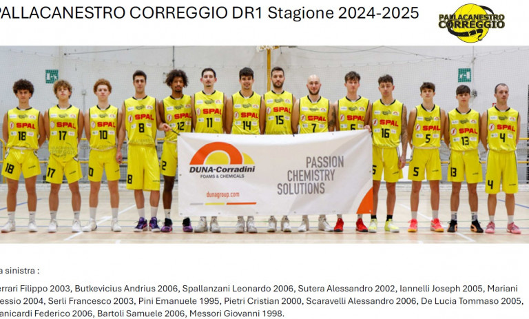 DUNA FOR YOUTH BASKETBALL - 2025/2026 SEASON